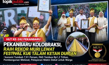 242 Tahun Pekanbaru: KolaborAksi Wujudkan Kota Maju dan Modern
